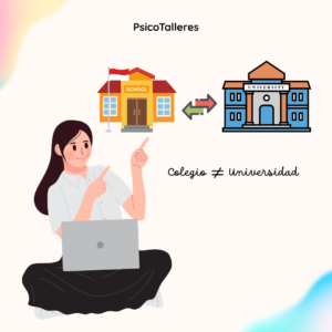 Transición de Colegio a Universidad